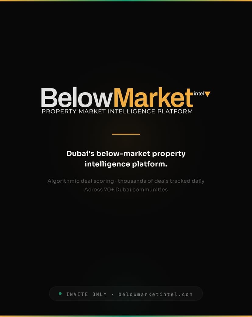 BelowMarket explainer card