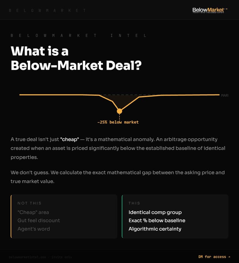 BelowMarket explainer card